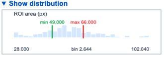 Metric distributions
