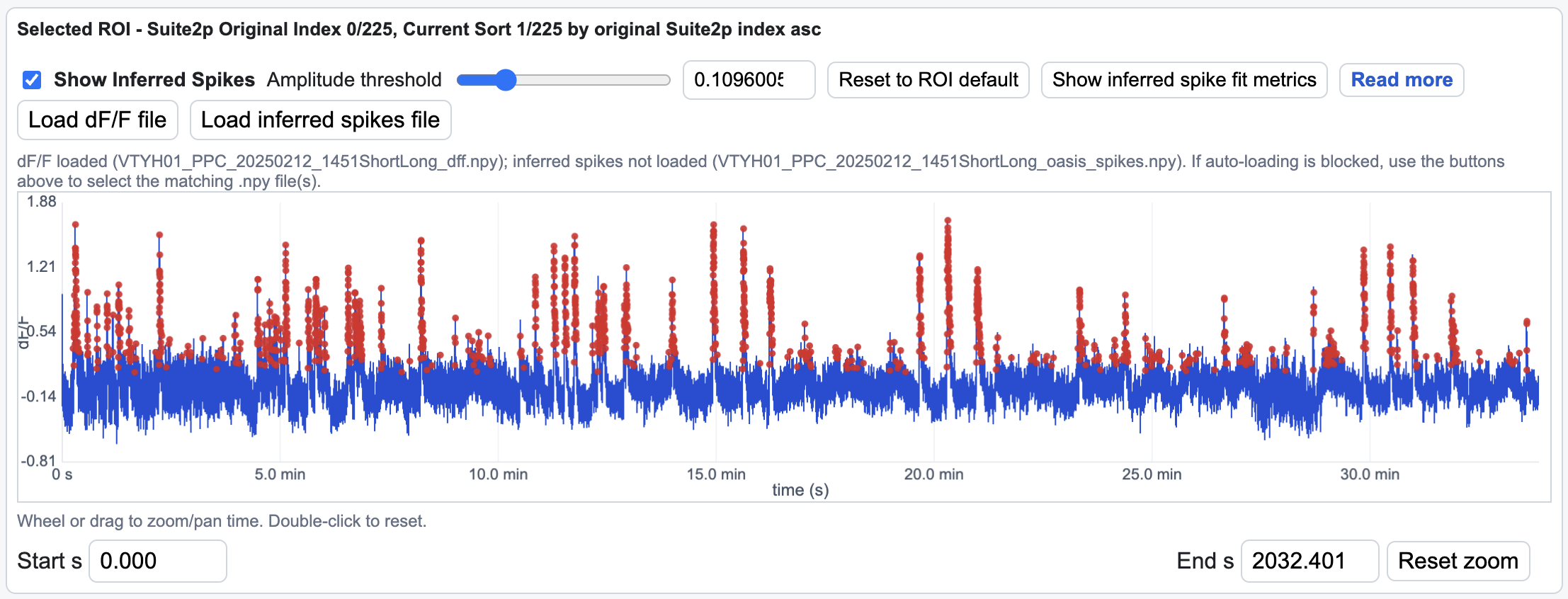 Selected ROI trace